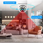 Speed-X SP-E27 1080P WiFi 360° Panoramic Bulb Camera with Night Vision, Motion Detection & V380 Pro
