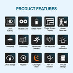 SpeedX CA-WC013 8MP Dual Lens Solar WiFi Outdoor Security Camera with PIR Motion Detection & V380 Pro