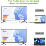 HDMI to VGA Converter Cable 1.8M with Audio Support – 1080P Full HD