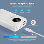 ROMOSS SW10PF 10000mAh 22.5W Fast Charging Power Bank with LED Display (White)