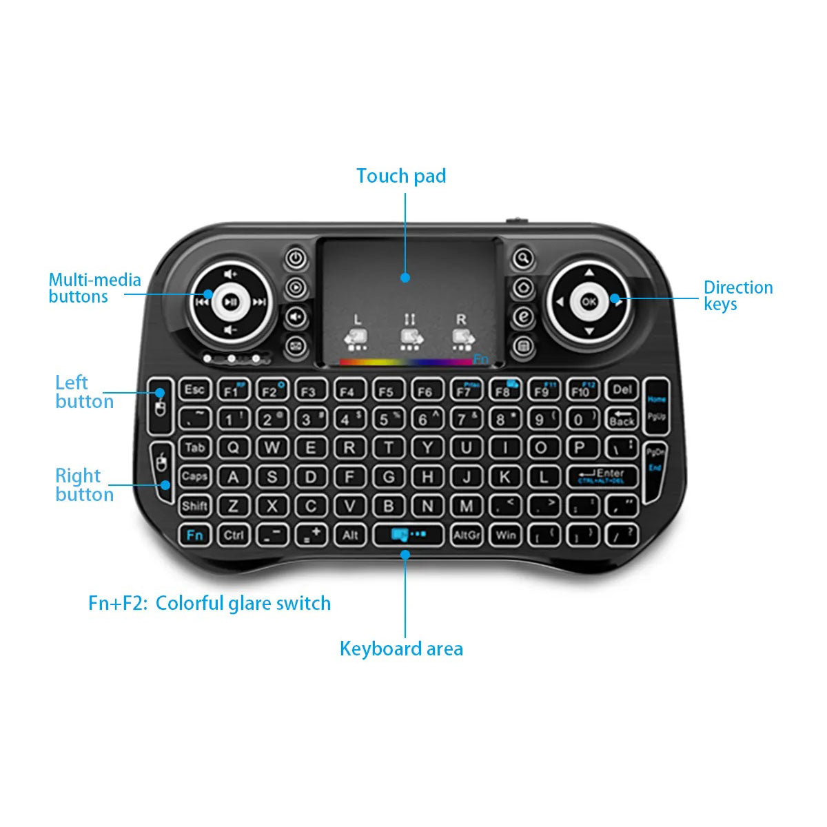 SpeedX I10 Mini Wireless + Bluetooth Touchpad (7-Color Backlit)