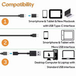 3 In 1 Endoscope Camera 3.5M HD Inspection Camera with Type-C, Micro USB & USB Connector
