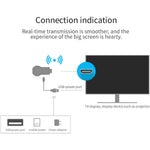AnyCast M9 Plus 1080P HDMI WiFi Display TV Dongle Wireless Screen Mirroring