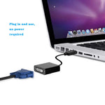 DisplayPort to DVI Converter Adapter – DP Male to DVI Female 1080P