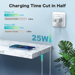 iPhone 25W USB-C PD Power Adapter Charger 2 Pin (US Pin)