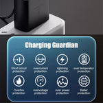 Samsung 45W EU Pin PD Super Fast Charger | USB-C Fast Charging Adapter