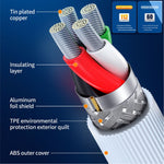 Remax Proda B47A USB-A to Type-C Fast Charging & Data Cable (3A)