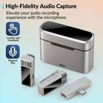 Jmary MW-15 2.4G Wireless Microphone for Mobile Type-C