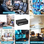 4 Port VGA Splitter 200MHz 1920×1440 with 30m Transmission