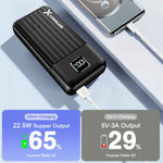 SpeedX SP-S288L 3-in-1 (22.5W) 20000mAh Fast Charging Power Bank