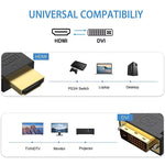 HDMI to DVI-D Cable 1.5M – Full HD 1080P High-Speed Display Cable