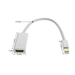 Mini DisplayPort to HDMI Converter 1080P