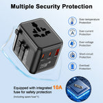 SpeedX SP-TCW02 Travel Adapter – 25W PD (2C + 1A + 2AC)