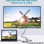 Type C 3.1 to HDMI Converter 1080P HD Display Adapter